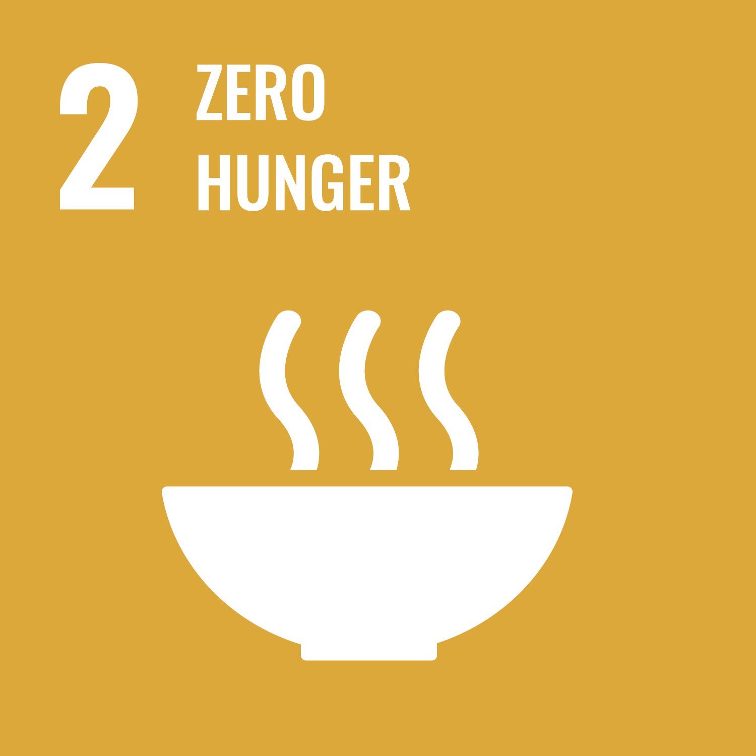 SDG 2. Zero hunger